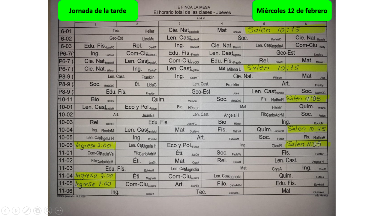 novedades 12 febrero-jornada tarde